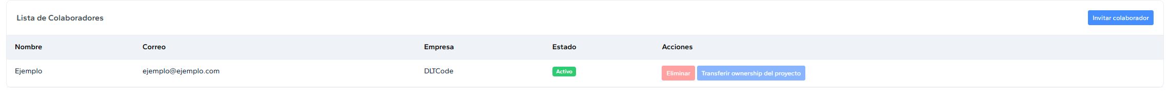 Foto de la pagina colaboradores